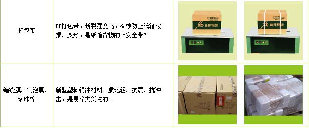 牟平区到南昌物流公司

